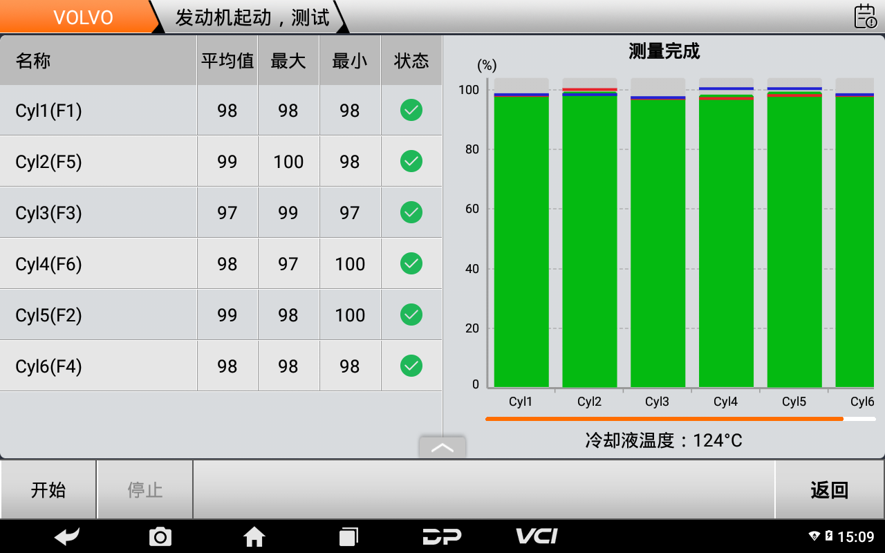 d800海事智能诊断设备 d800海事智能诊断设备