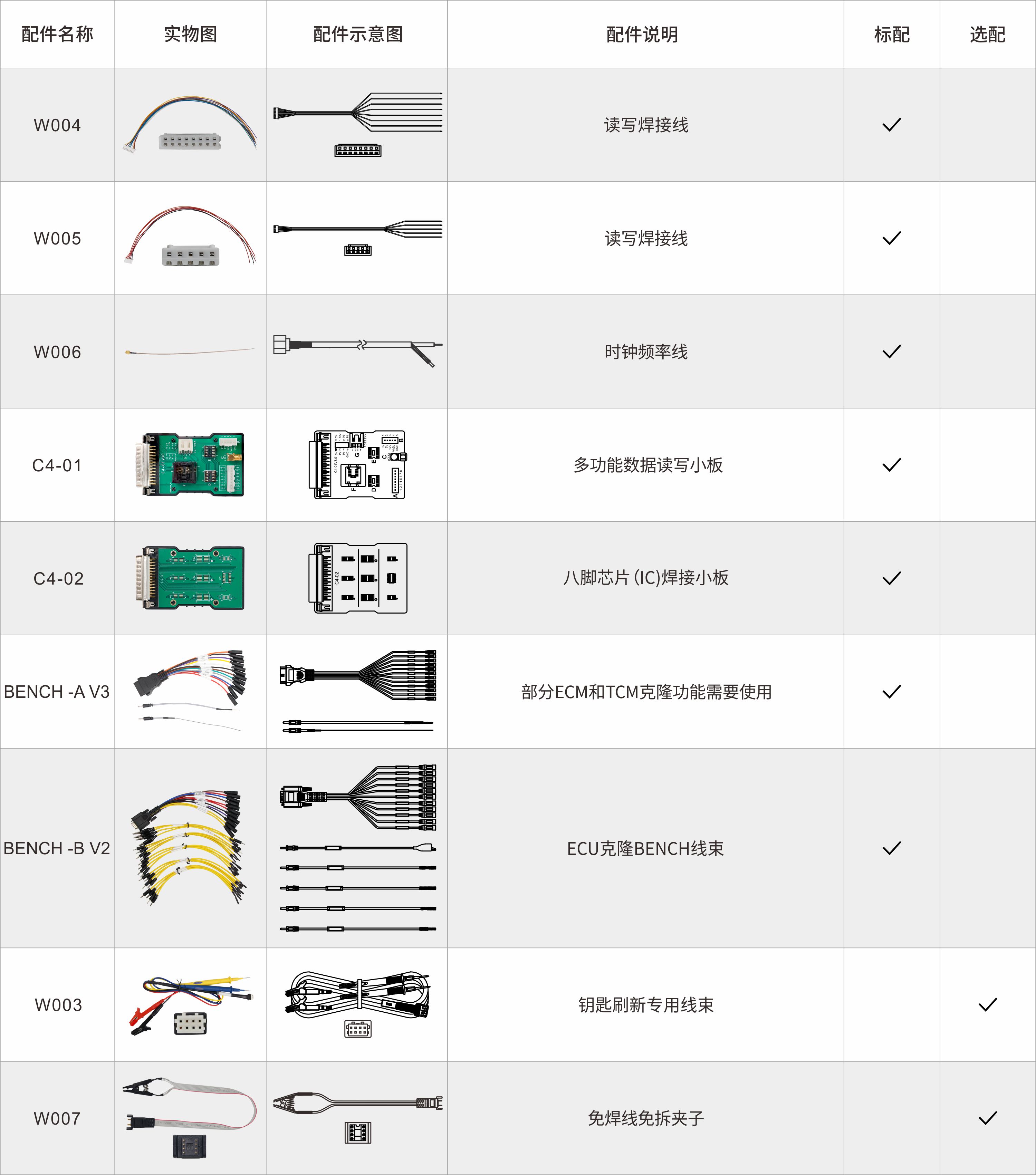 mp001多功能编程器