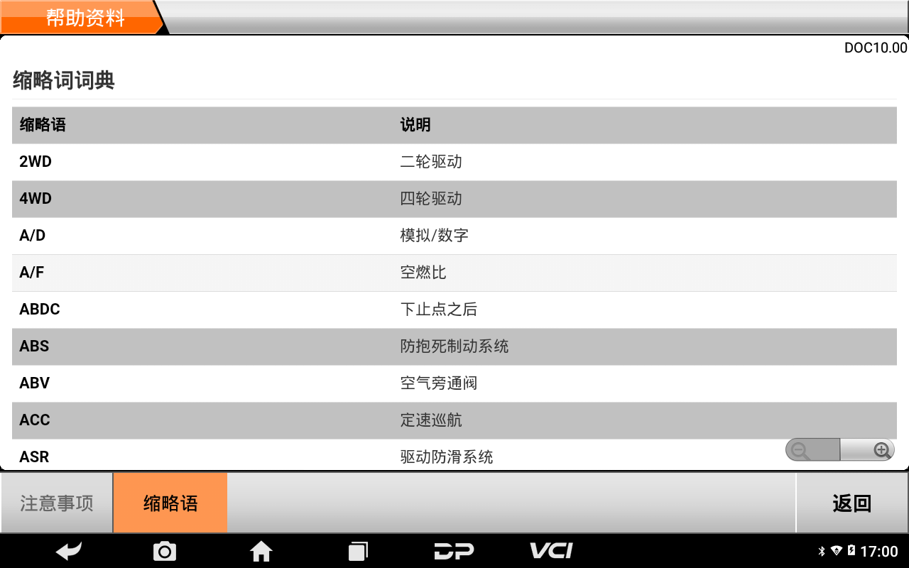 md80摩托车智能诊断设备 md80摩托车智能诊断设备