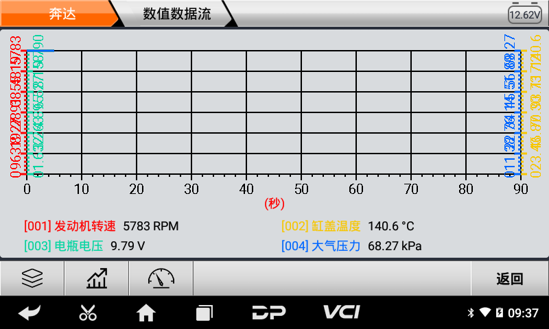md50摩托车智能诊断设备 md50摩托车智能诊断设备