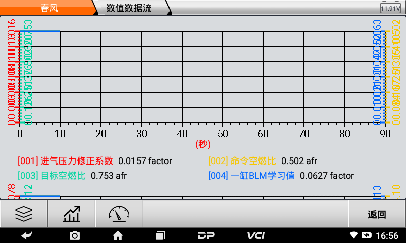 md75摩托车智能诊断设备 md75摩托车智能诊断设备