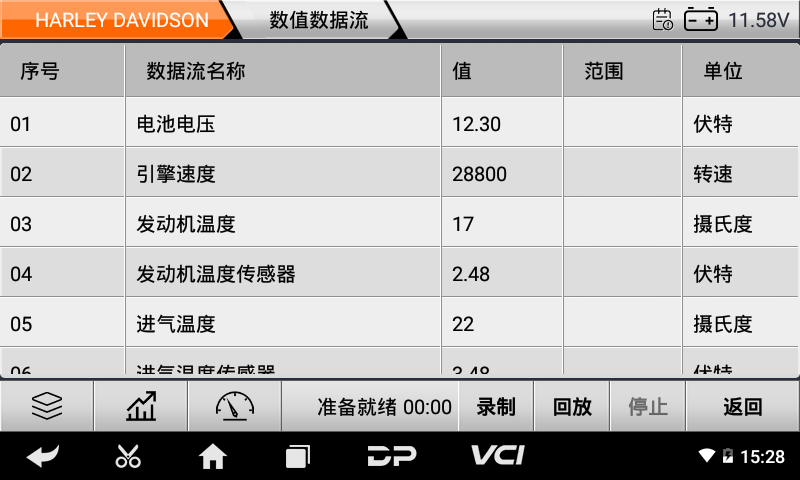 imoto 哈雷 imoto 哈雷