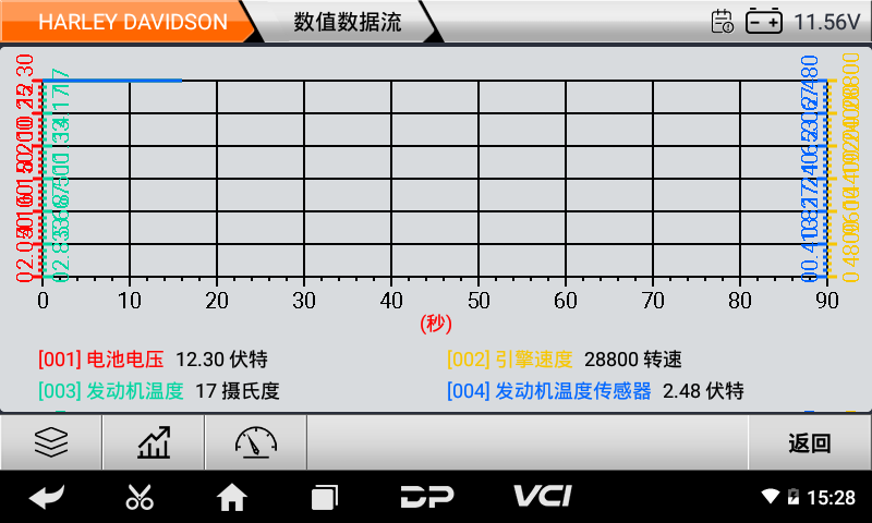 imoto 哈雷 imoto 哈雷