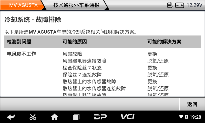 imoto 奥古斯塔 imoto 奥古斯塔