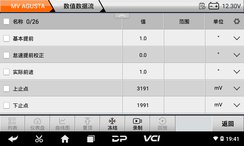 imoto 奥古斯塔 imoto 奥古斯塔