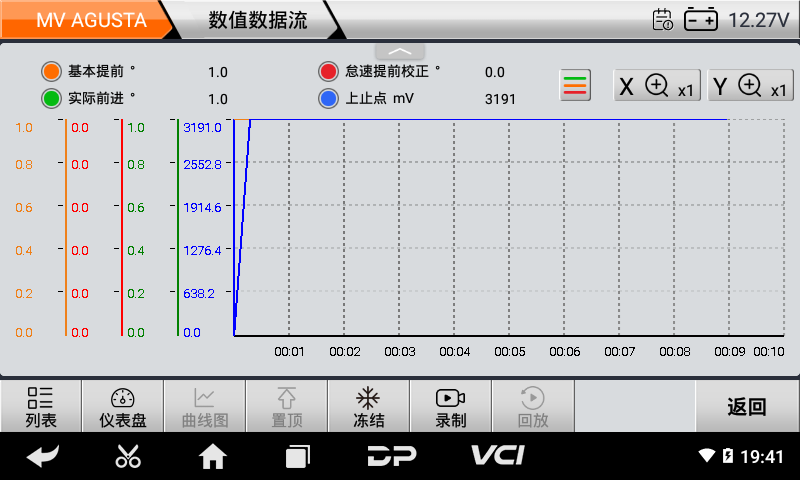 imoto 奥古斯塔 imoto 奥古斯塔