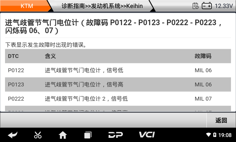 imoto ktm 胡斯瓦纳 imoto ktm 胡斯瓦纳